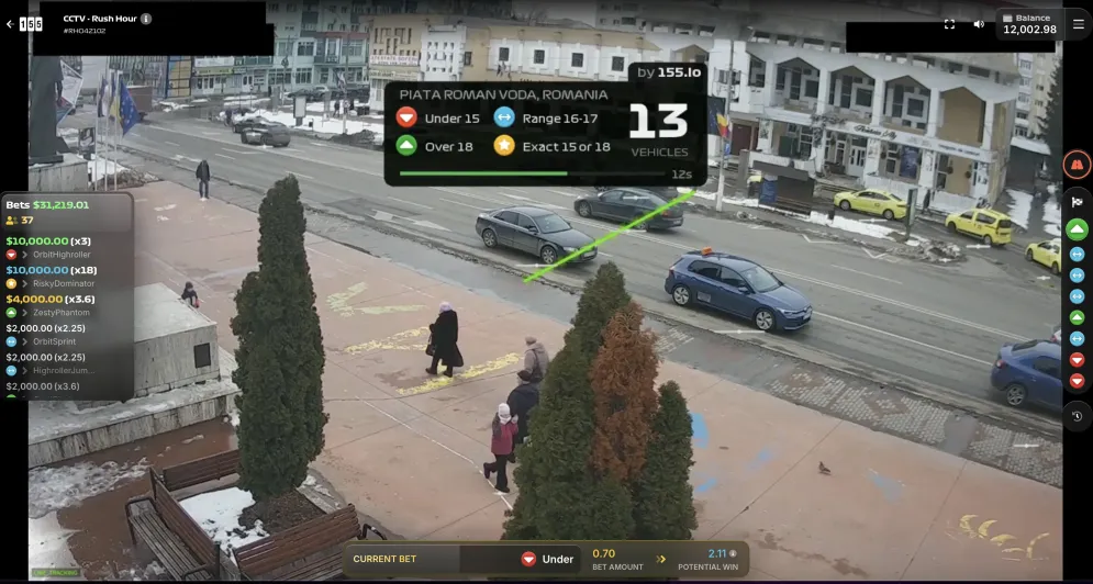 Rush Hour CCTV